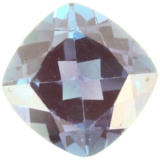 Unmounted lab-created alexandrite