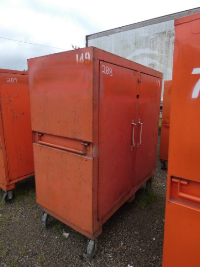 Job Box