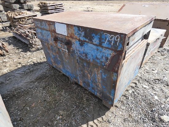 Blue Job Box