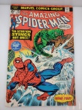 The Amazing Spider-man #145 Gwen Stacy