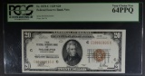 1929 $20 FEDERAL RESERVE BANK NOTE