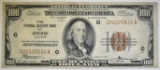 1929 $100 FEDERAL RESERVE BANK OF CHICAGO