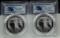 2017 1st Strike 2 Kookaburra w/Panda Privy Mark PCGS MS-70