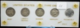 U.S. Dime Type Set