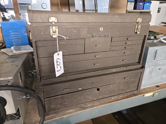 Metal Nachinist Tool Boxes