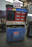 Sun Performance Analyzer