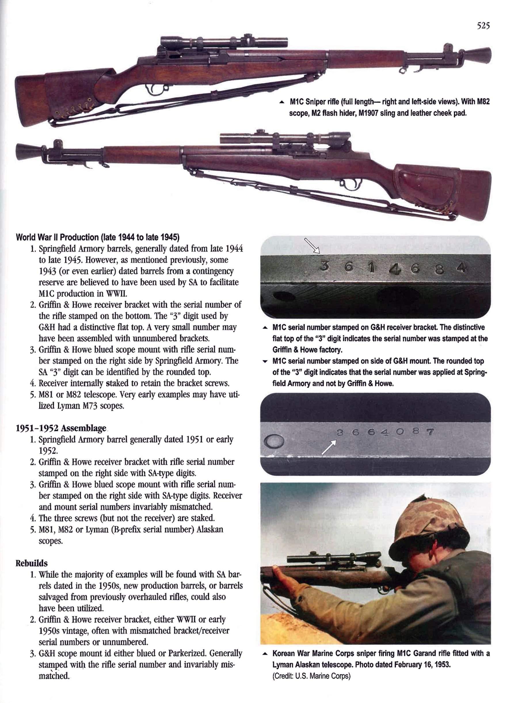 Sniper Rifle Check Pad M1a Cheek Riser WWII US M1 M1C M1D GARAND SNIPER RIFLE BUTT STOCK CHEEK ...