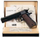 Exceptional Pre-World War II Colt Government Model