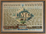 Union Metallic Cartridge Co. Cartridge Display Board