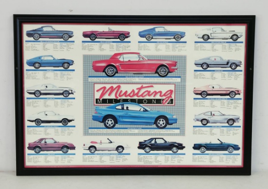 Framed Mustang Milestones Poster