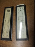 Vintage Gasoline Price List