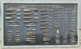 US Military Ordnance Ammunition Display Board