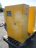 Flammable Liquids Storage Cabinet