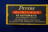 Peter's .45 Auto