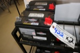 Times 2 - Briggs & Stratton BSGT-XR small engine batteries