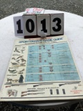 Winchester Sportsman's Game Guide metal sign, approx. 23