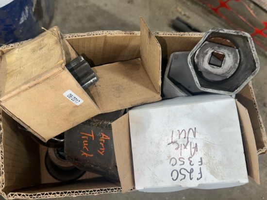 Box slot of Oversized Sockets