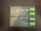 TOOL PRO Carbide inserts