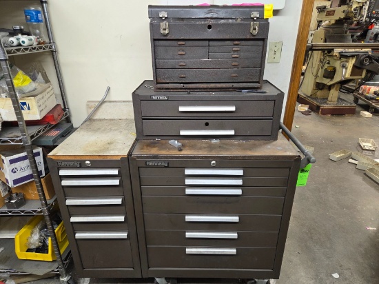 Kennedy rolling toolbox