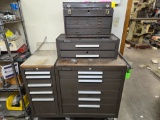 Kennedy rolling toolbox