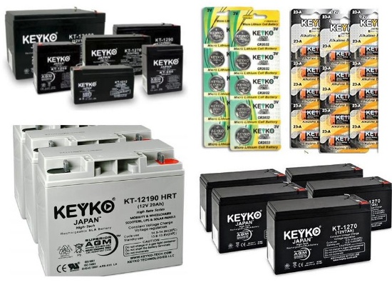 Keyko Americas Corp.