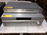 SONY STEREO RECEIVER MODEL STR-K670P