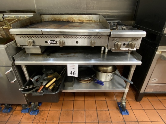 ROYAL COUNTER TOP GRIDDLE, MEASURES 36" X 31",