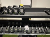 DUMBBELLS AND KETTLE WEIGHTS