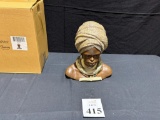 AFRICAN WOMAN HEAD