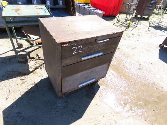 Kennedy tool box w/wheels