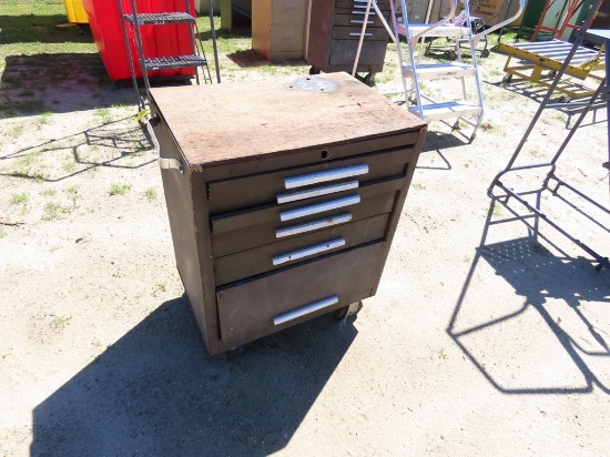 Kennedy tool box w/wheels