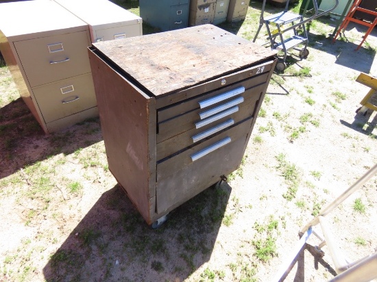 Kennedy tool box w/wheels