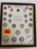 US 20th Century Type Coin Set in Frame