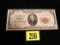1929 Us $20 Frb Federal Reserve Bank Note Minneapolis