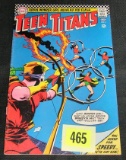 Teen Titans #4/1966.