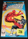 Daredevil #183/miller Punisher Cover.