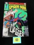 Spectacular Spiderman #64 (1981) Key 1st Appearance Cloak/ Dagger