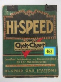 Antique 1939 Hi-Speed Gas Station Lubrication Chek-Chart