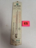 Vintage John Deere Metal Advertising Thermometer Bader Bros- Reese, MI