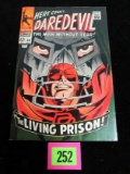 Daredevil #38 (1967) Classic Doctor Doom Cover