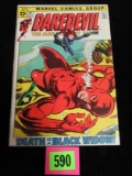 Daredevil #81 (1971) Key Black Widow Begins