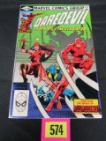 Daredevil #174/miller Electra Cover