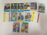 Lot (13) 1964 Philadelphia Football Cards w/ Stars