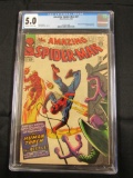 Amazing Spider-Man #21 (1965) Silver Age Human Torch Cover CGC 5.0