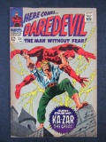 Daredevil #24 (1966) Silver Age Ka-Zar Appearance