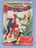 Amazing Spider-Man Annual #1 (1964) KEY 1st Sinister Six!