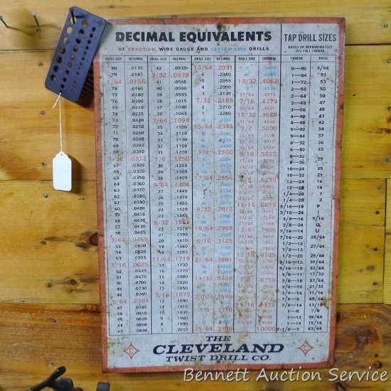 Metal dimensional equivalents chart 17" x 25" and a drill bit sizer.