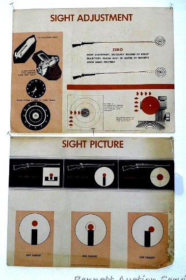 Really cool educational gun posters from the National Rifle Association of America. Vintage posters