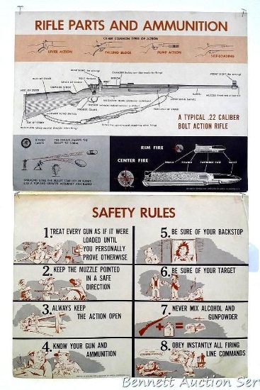 Really cool educational gun posters from the National Rifle Association of America. Vintage posters