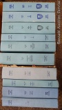 Encyclopedia of Us Army Explosives and Related Items Volumes 1-10 from years 1960-1983.